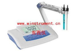 儀器儀表行業(yè)錢眼產(chǎn)品分類指南